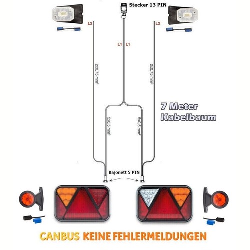 Led rückleuchten - led,